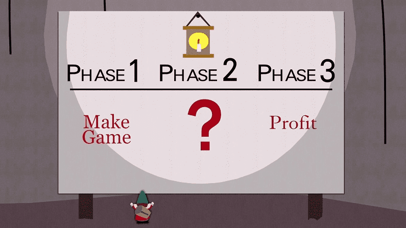 mobile games profit plan